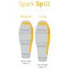 Sea To Summit Spark SpIII - Saco-cama | Hardloop