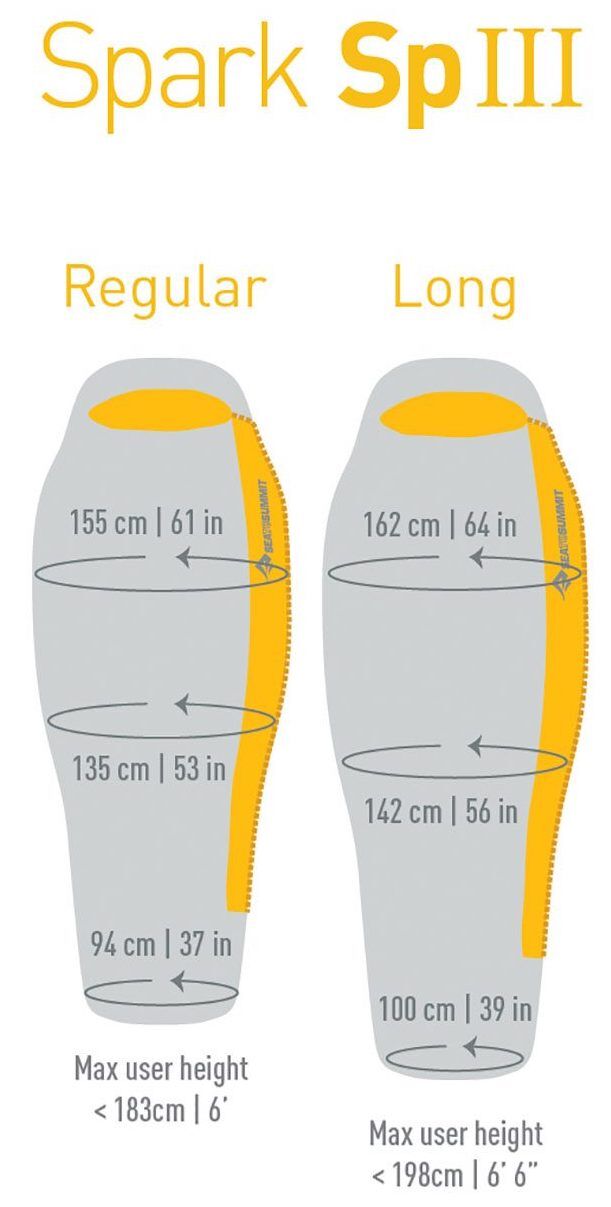 Sea To Summit Spark SpIII - Śpiwor | Hardloop