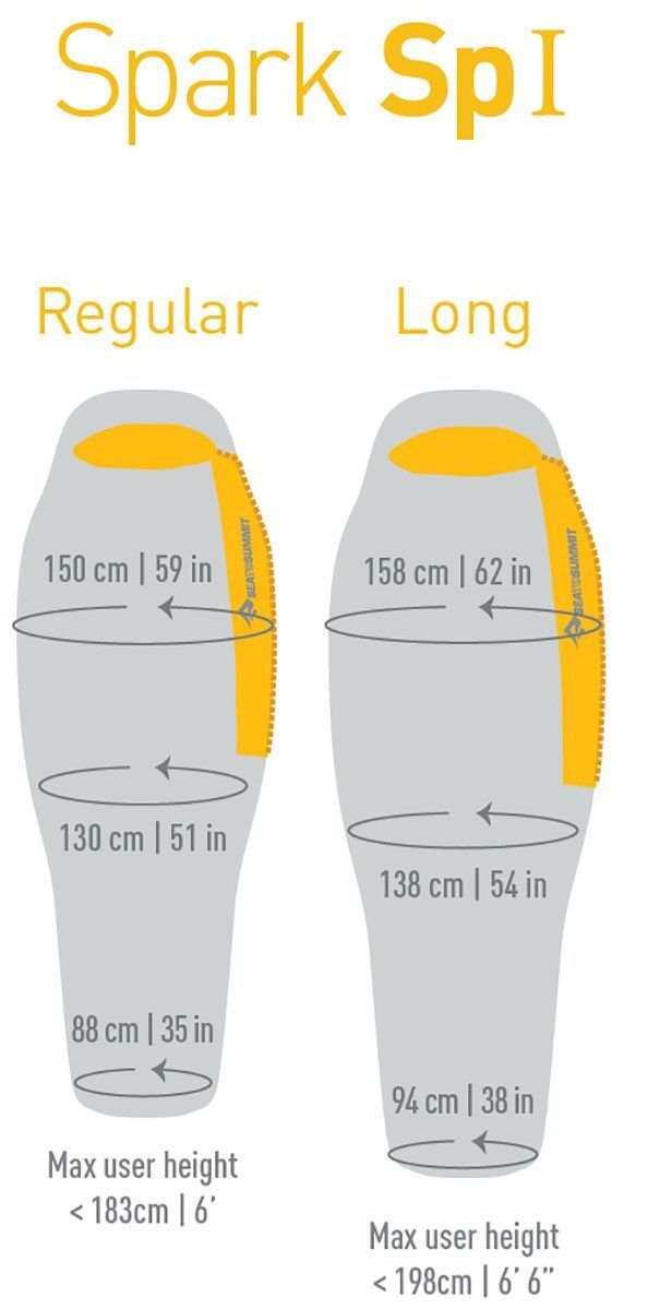 Sea To Summit Spark SpI - Sleeping bag