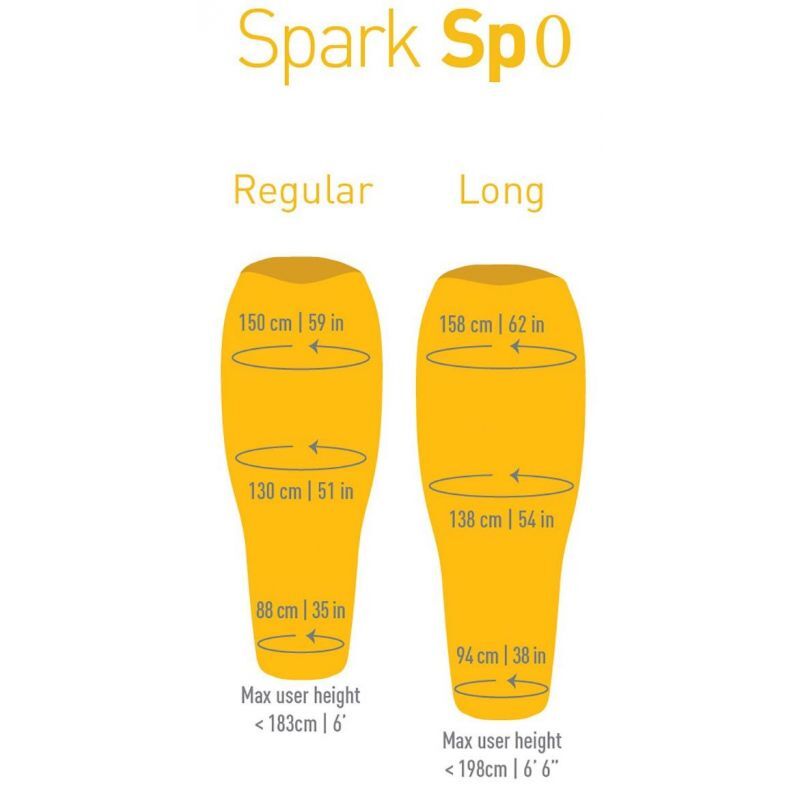 Sea To Summit Spark Spo - Schlafsack