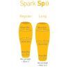 Sea To Summit Spark Spo - Saco-cama | Hardloop