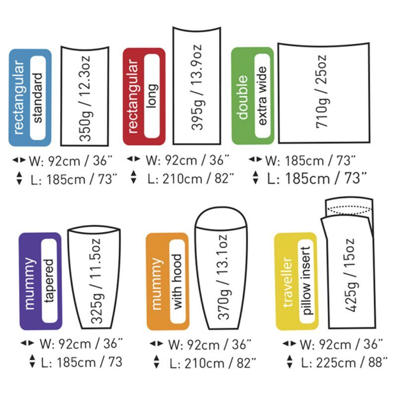 Sea To Summit - 100% Premium Silk Liner Comfort Stretch Panels