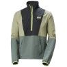 Helly Hansen Cascade Shield Anorak - Softshelljacke - Damen | Hardloop