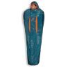 Nemo Kyan 20 - Sleeping bag