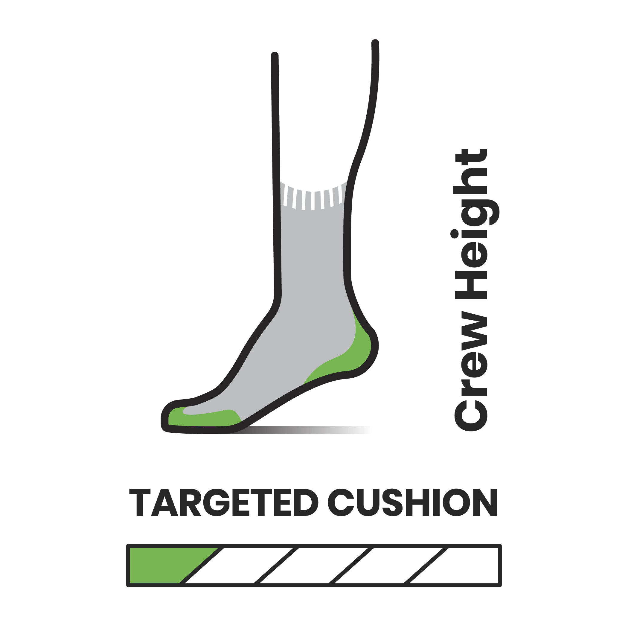 Smartwool Hike Targeted Cushion Crew - Chaussettes randonnée | Hardloop