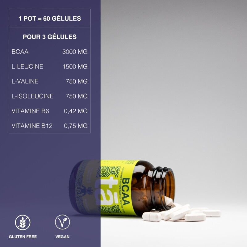 Tā Energy Capsules de BCAA | Hardloop