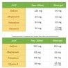 Tā Energy Gels - Gel energético | Hardloop