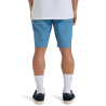 Billabong Crossfire - Shorts - Men's | Hardloop