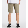 Billabong Crossfire Mid - Shorts - Men's | Hardloop