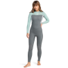 Ice Green