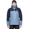 Mountain Equipment Manaslu Jacket - Regnjakke - Damer | Hardloop