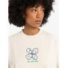 Quiksilver Workwear - Jumper - Women's | Hardloop