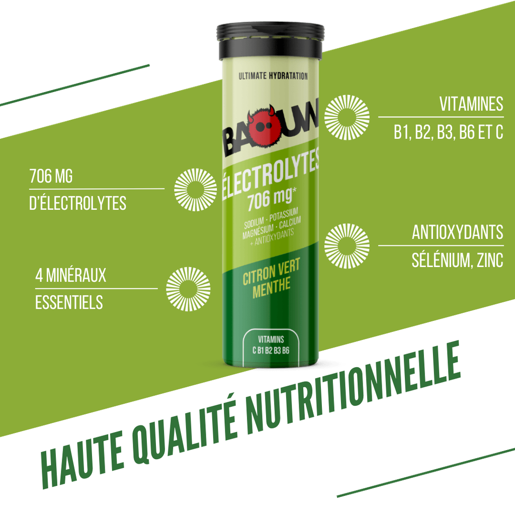 Baouw Citron Vert-Menthe - Boisson énergétique | Hardloop