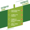 Baouw Citron Vert-Menthe - Energidrik | Hardloop