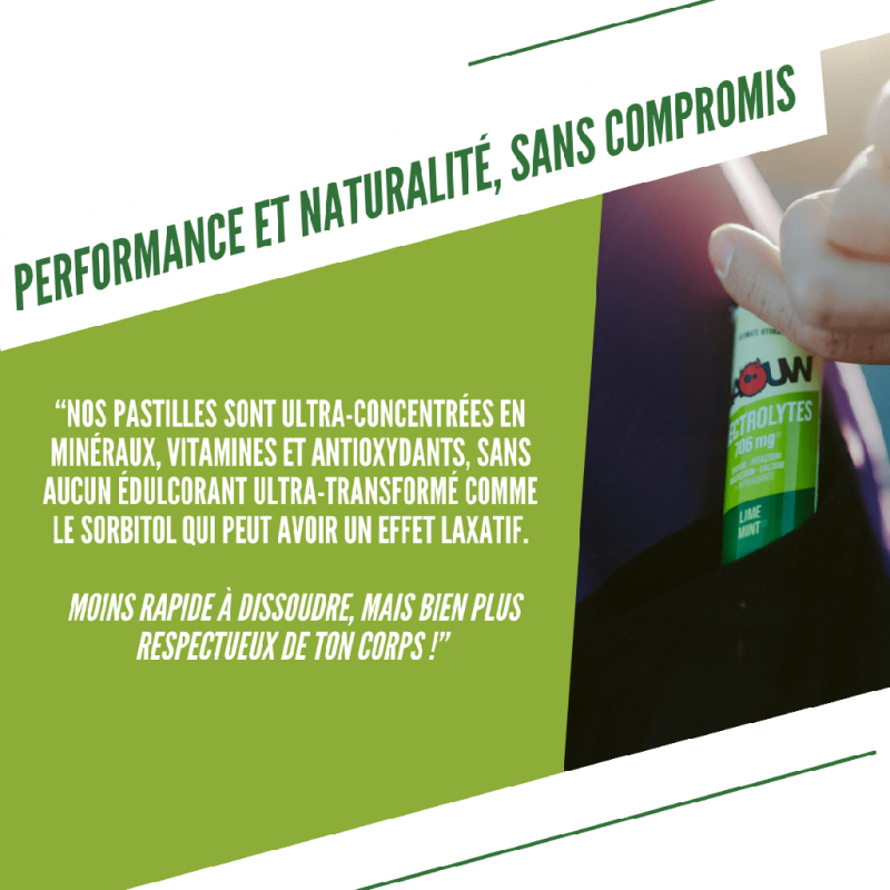 Baouw Citron Vert-Menthe - Bebida energética | Hardloop