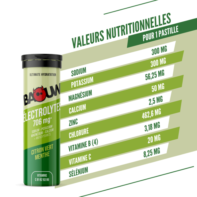 Baouw Citron Vert-Menthe - Energy drink | Hardloop