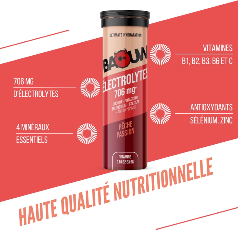 Baouw Pêche-Passion - Energy drink | Hardloop