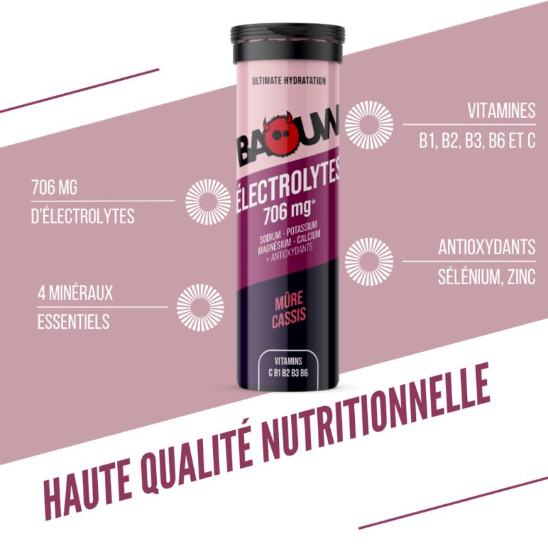 Baouw Mûre-Cassis - Bebida energética | Hardloop