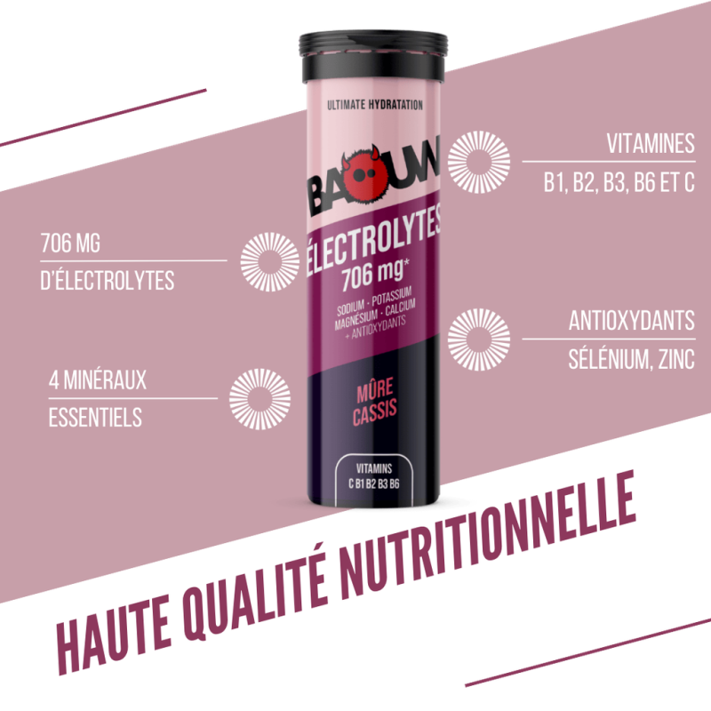 Baouw Mûre-Cassis - Energidryck | Hardloop