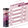 Baouw Mûre-Cassis - Energidryck | Hardloop