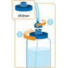 Source Adaptateur pour bouteille Convertube - Bukłak na wodę | Hardloop
