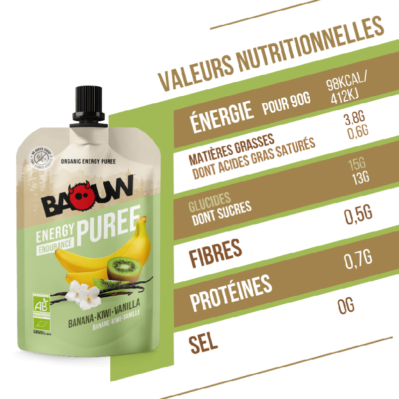 Baouw Banane-Kiwi-Vanille - Energikompott & puréer | Hardloop