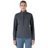 Patagonia Women's Nano-Air Ultralight Pullover - Fleecejacke - Damen | Hardloop