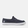 Dark Blue Canvas