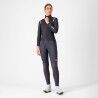 Castelli Perfetto Ros 3 W Jacket - Cycling jacket - Women's | Hardloop