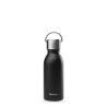 Zwart