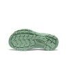 Keen Newport H2 - Sandały damskie | Hardloop