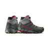La Sportiva Ultra Raptor II Mid Leather Woman GTX - Vandringsskor - Dam | Hardloop