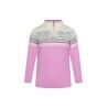 Pinkcandy / Off White / Fuchsiara