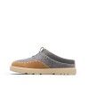 Sorel Byways™ Mule - Lifestyle shoes - Women's | Hardloop