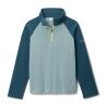 Crushed Blue / Everblue