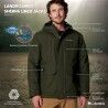 Columbia Landroamer Sherpa Lined Jacket - Parka - Uomo | Hardloop