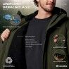 Columbia Landroamer Sherpa Lined Jacket - Parka - Men's | Hardloop