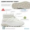 Columbia Snowtrot Shorty - Śniegowce meskie | Hardloop
