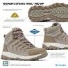 Columbia Strata Trail Mid Waterproof - Sapatilhas caminhada mulher | Hardloop