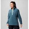 Everblue / Crushed Blue