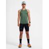 Craft PRO Hypervent Short Tights - Pantaloncini da running - Uomo | Hardloop