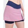 Craft PRO Hypervent 2-In-1 Skirt - Laufrock - Damen | Hardloop