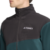 adidas Terrex Full Zip Fleece - Giacca in pile - Uomo | Hardloop
