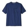 Clement Blue