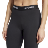 adidas Multi Synthetic Tight - Undertøj - Damer | Hardloop