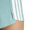 adidas Adizero Gel - Running shorts - Men's | Hardloop