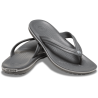 Crocs Crocband Flip - Flip flops | Hardloop