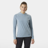 Helly Hansen Tyri Knit Hoodie - Syntetisk undertøj - Damer | Hardloop