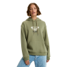 Oil Green