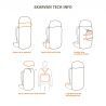 Vaude Skarvan 70+10 M/L - Plecak trekkingowy | Hardloop
